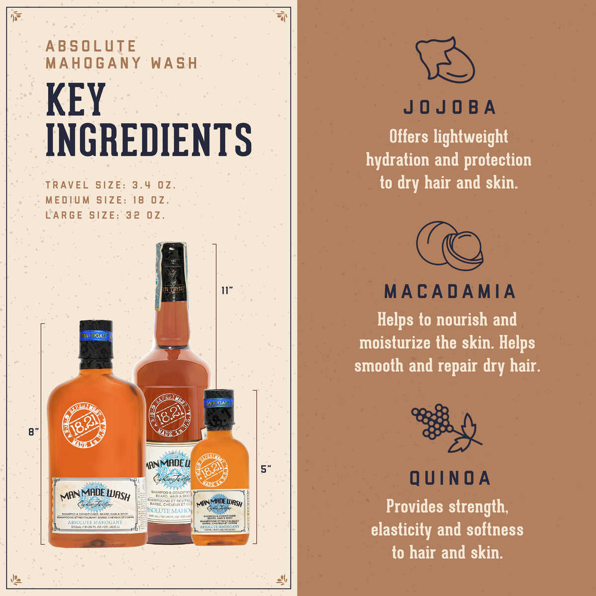 Absolute Mahogany Man Made Wash