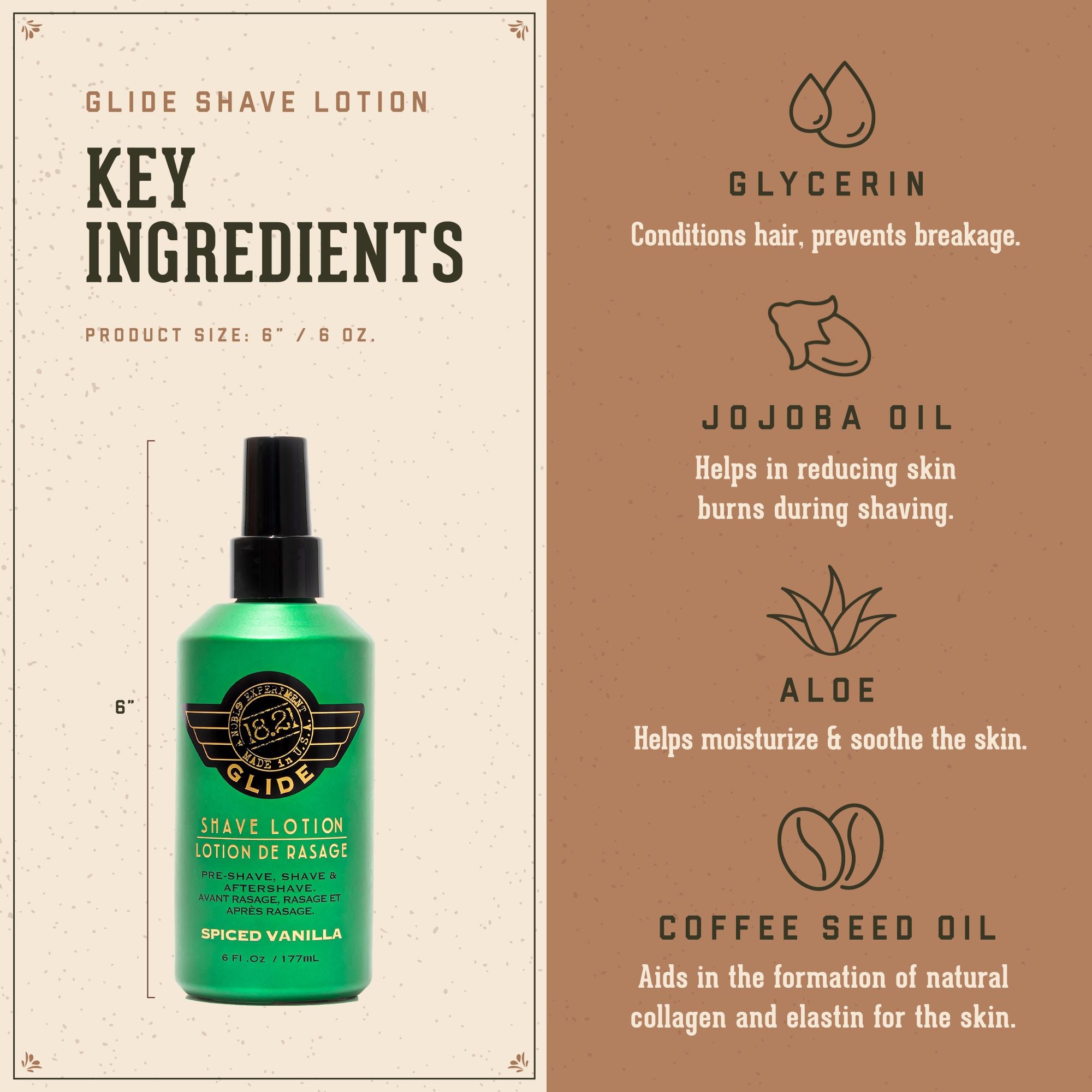 Glide Shave Lotion Key Ingredients:       1. Glycerin: contidions hair, prevents breakage.  2. Jojoba oil: helps in reducing skin burns during shaving.  3. Aloe:  helps moisturize & soothe the skin.   4. Coffee Seed Oil: aids in the formation of natural collagen and elastin for the skin.