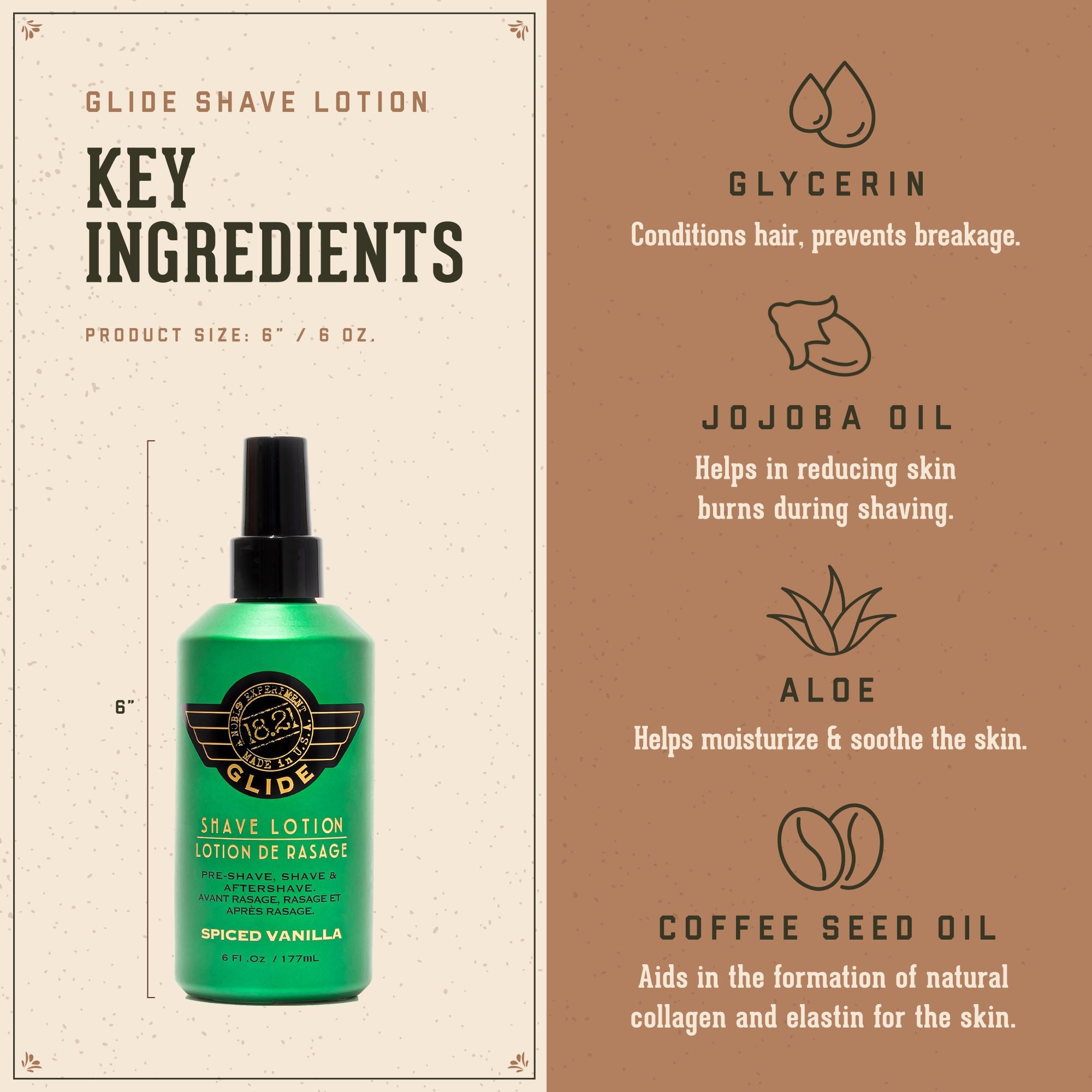 Glide Shave Lotion Key Ingredients: 1. Glycerin: contidions hair, prevents breakage. 2. Jojoba oil: helps in reducing skin burns during shaving. 3. Aloe: helps moisturize & soothe the skin. 4. Coffee Seed Oil: aids in the formation of natural collagen and elastin for the skin.