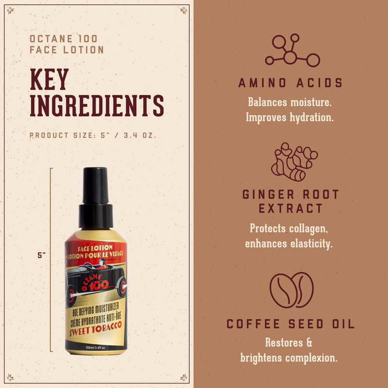 Octane 100 Key Ingredients.   1. Amino Acids: Balances moisture. Improves hydration.   2. Gigner Root Extract:  protects collagen, enhances elasticity.  3. Coffee Seed Oil: restores and brightens complexion.