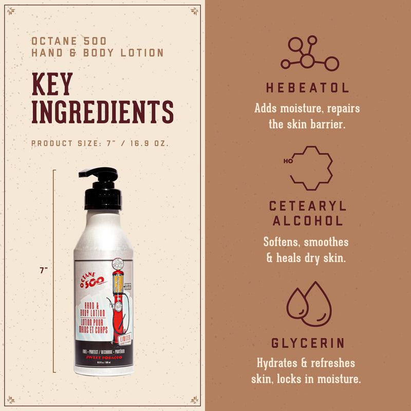 Octane 500 Hand & Body Lotion Key Ingredients.  1. Hebeatol: Adds moisture, repairs the skin barrier.   2.  Cetearyl Alcohol: softens, smoothes & heals dry skin.  3.  Glycerin: hydrates & refreshes skin, locks in moisture. 