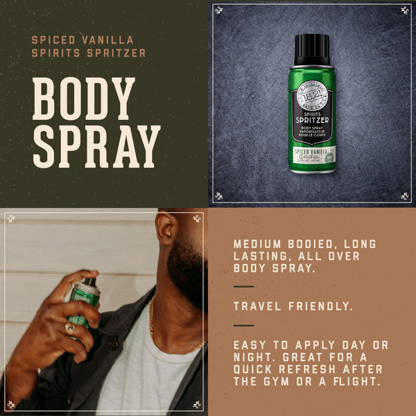 18.21 Man Made Spirits Spritzers Benefits: 1. Medium Bodied, long lasting all over body spray. 2. Travel Friendly 3. Easy to apply day or night, great for a quick refresh after the gym or a flight.