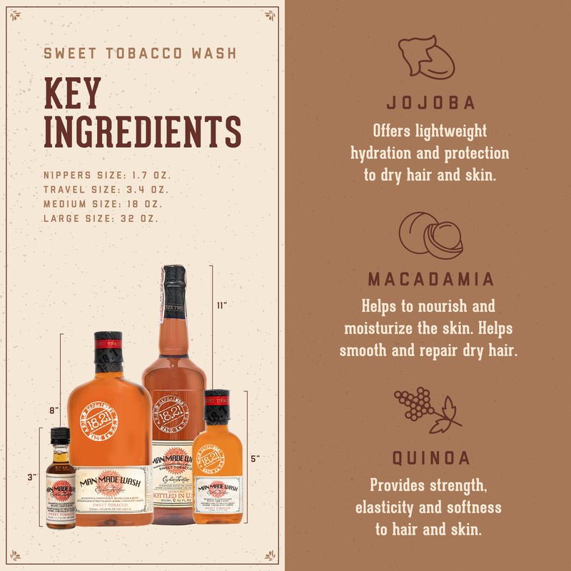 Product packaging with key ingredients and bottle sizes on a beige and brown background